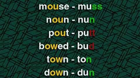 07.Cặp nguyên âm giống nhau Minimal Pairs shout shut