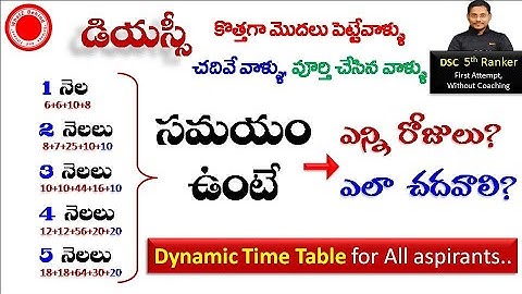 DSC 2024 Dynamic DSC perfect Time table || ఎన్ని నెలల సమయం ఉంటె ఎవరు? ఎలా చదవాలి?