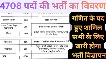 4708 पदों की शिक्षक भर्ती का विषय वार विवरण गणित के पद हुए शामिल सभी के लिए जारी होगा भर्ती विज्ञापन