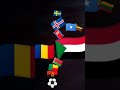 THAT S It Youtube Yt 2025 Mmxxv Rg Rgyt Youtube2025 Romania Sudan Belarus Somalia Sweden THAT S It Youtube Yt 2025 Mmxxv Rg Rgyt Youtube2025 Romania Sudan Belarus Somalia Sweden
