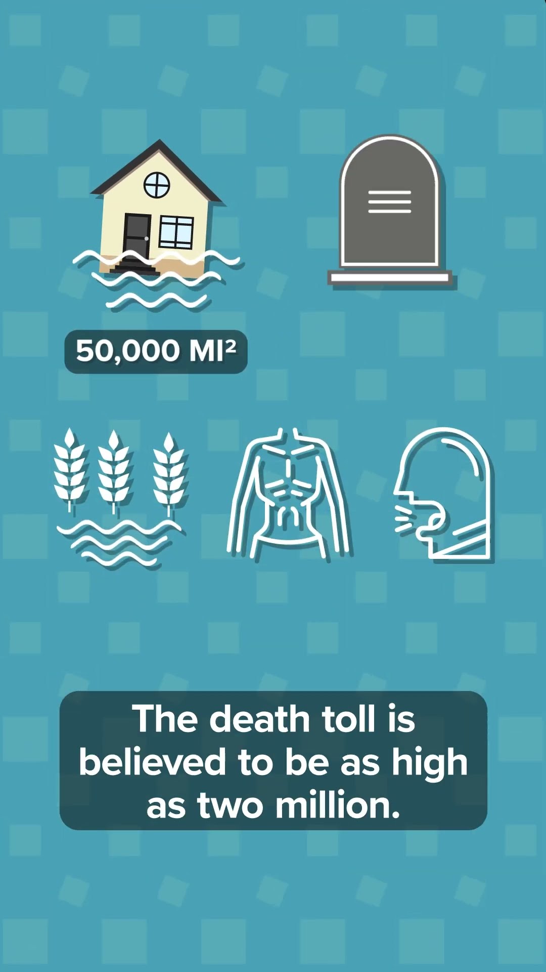 Three Most Deadly Natural Disasters