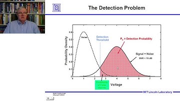 Introduction to Radar Systems – Lecture 5 – Detection of Signals; Part 1