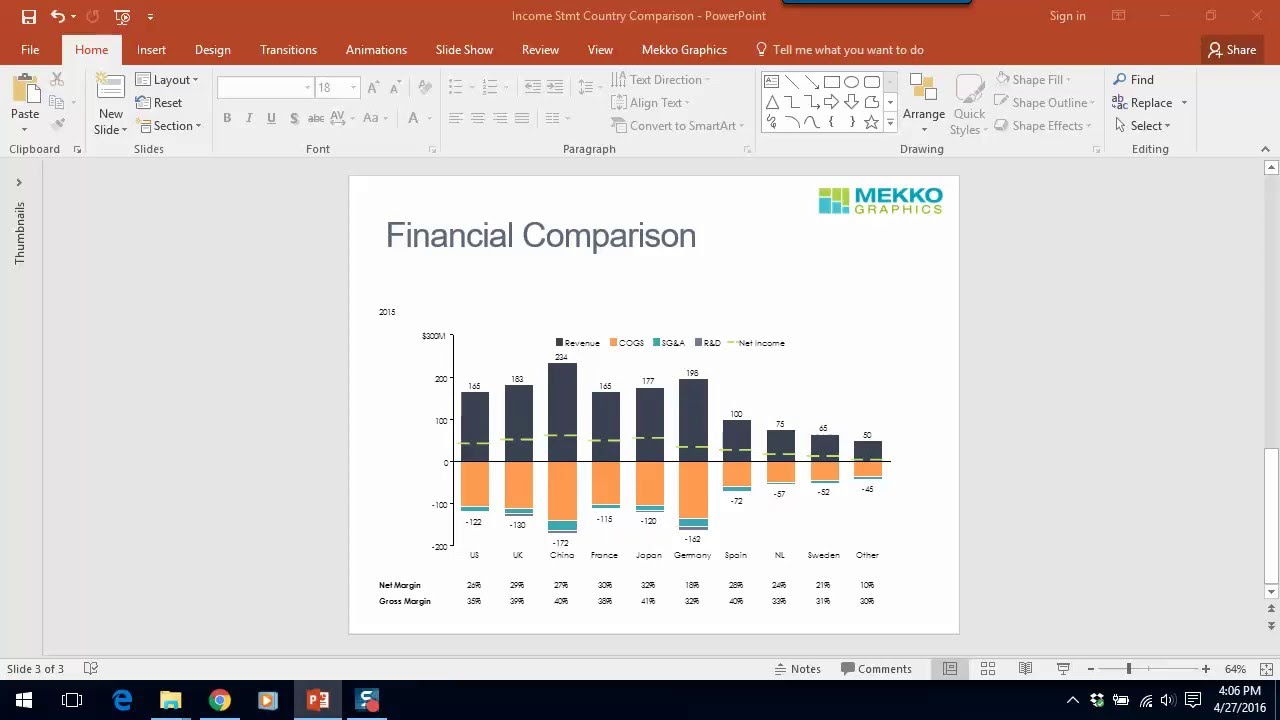 Btu Comparison Chart