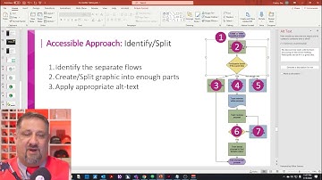More accessible PPT flowcharts