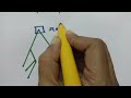Path length of a tree-Graph theory