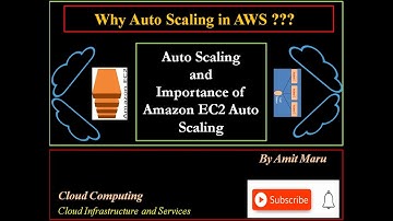 Auto Scaling and Benefits of Auto Scaling | Amazon EC2 Auto Scaling | Scale-In and Scale-Out