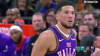 Famous Devin Booker | All 183 3-Pointers | 2024-25 Season Profile