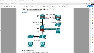 CCNA Security 2.0 - Skills Assessment Using ASA 5506-X - Form A