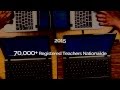Understanding iCivics and Government