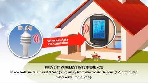 Install an AcuRite 3-in-1 Weather Sensor