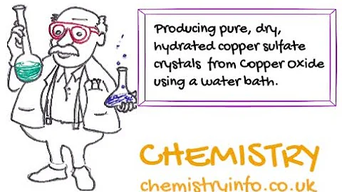 GCSE Chemistry Core Practical. Making Copper Sulfate crystals