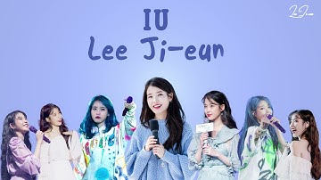 Lab 2 bài 2 môn After Effect