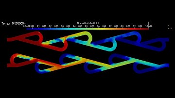 Tesla valve simulation in OpenFoam