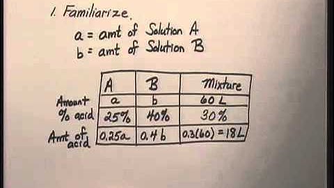 Developmental Mathematics Ch13 Ex11