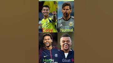 PAUSE CHALLENGE #shortsviral #ronaldo #cr7 #messi #neymar #mbappe #shorts #like #subscribe #viral