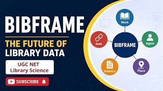 BIBFRAME