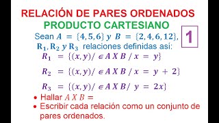 Parte 1. Relación de pares ordenados. Producto Cartesiano.