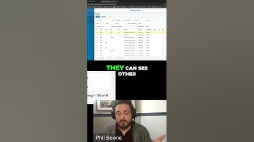 Vendor Access - Securely Managing Work Orders in Your System | Maintenance Care - CMMS Software