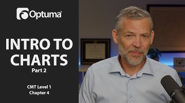 Introduction to Charts, Part 2 | Optuma CMT Level 1 Chapter 4