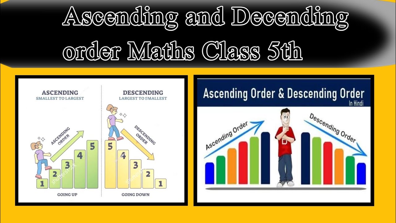 ascending and descending order of Decimal for class 5 |ascending and ...