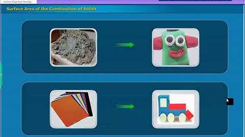 Surface Area of the Combination of Solids Mesuration | Class 10 Maths | #10thclassmaths  #maths