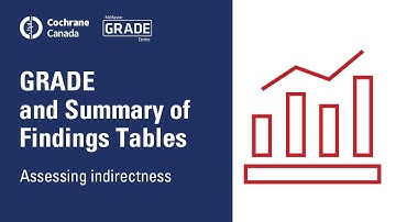 Assessing Indirectness - GRADE and Summary of Findings Tables Learning Module