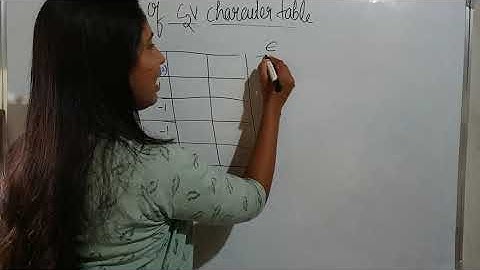 Construction of character table for C2v point group