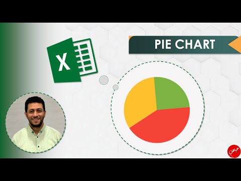 Data Visualisation and Dashboards in Excel -01 Pie Chart