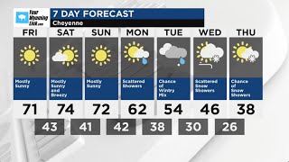 Cheyenne Weather for Friday, April 12, 2024