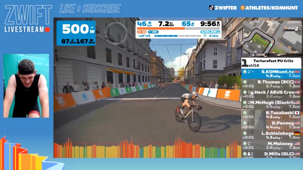 Did ZWIFT PLAY STEERING Give me an advantage in this Zwift Race? YouTube