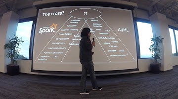 SFBigAnalytics_20180912:Project Hydrogen: State-of-the-Art Deep Learning on Apache Spark