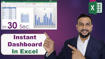 Instant Dashboard in 30 sec in Excel | By Amol Gulekar | Excel Expert