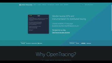 OpenTelemetry vs Observability: What’s the Difference?