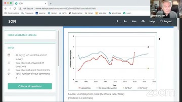 2030 State of the Future Index RTD