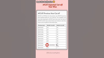 🎯AFCAT Expected Cut-off all year Wise|| 🤗#afcat #defenceadda247 #shortviral