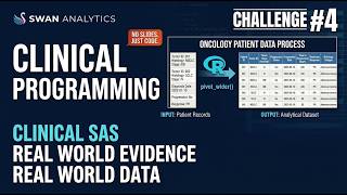 Challenge #4 | Clinical/Real World Evidence (RWE) Data Analytics | R