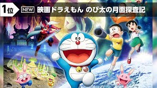 先週末の映画ランキング 2019.3.2-3.3