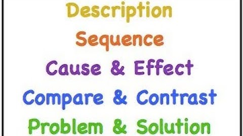 S2 Reading Comprehension  : Patterns of organisationII /University Chouaib Doukali.