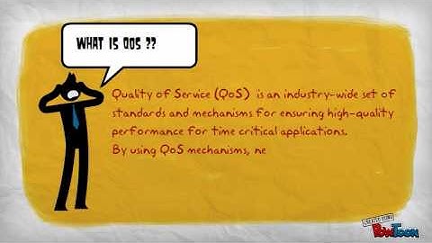 Implementing QoS for triple play services