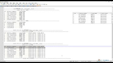 尚硅谷大数据技术之快餐数仓，快餐点餐离线数据仓库项目实战教程