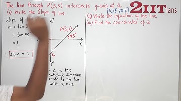 Equation of a Straight line Exercise 12.2 Q 29 Class X ICSE | IIT JEE  The line through P (5, 3)
