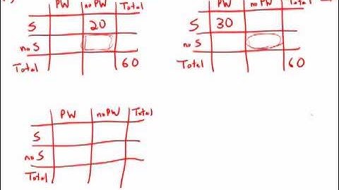 GMAT Official Guide 12: Data Sufficiency 126