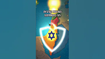 עם הנצח לא מפחד מדרך ארוכה השיר 