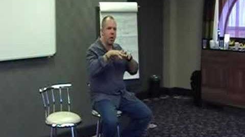 NLP - Reframing Technique