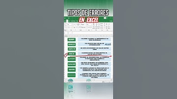 Tipos Errores en fórmulas de Excel |  #ingenieria