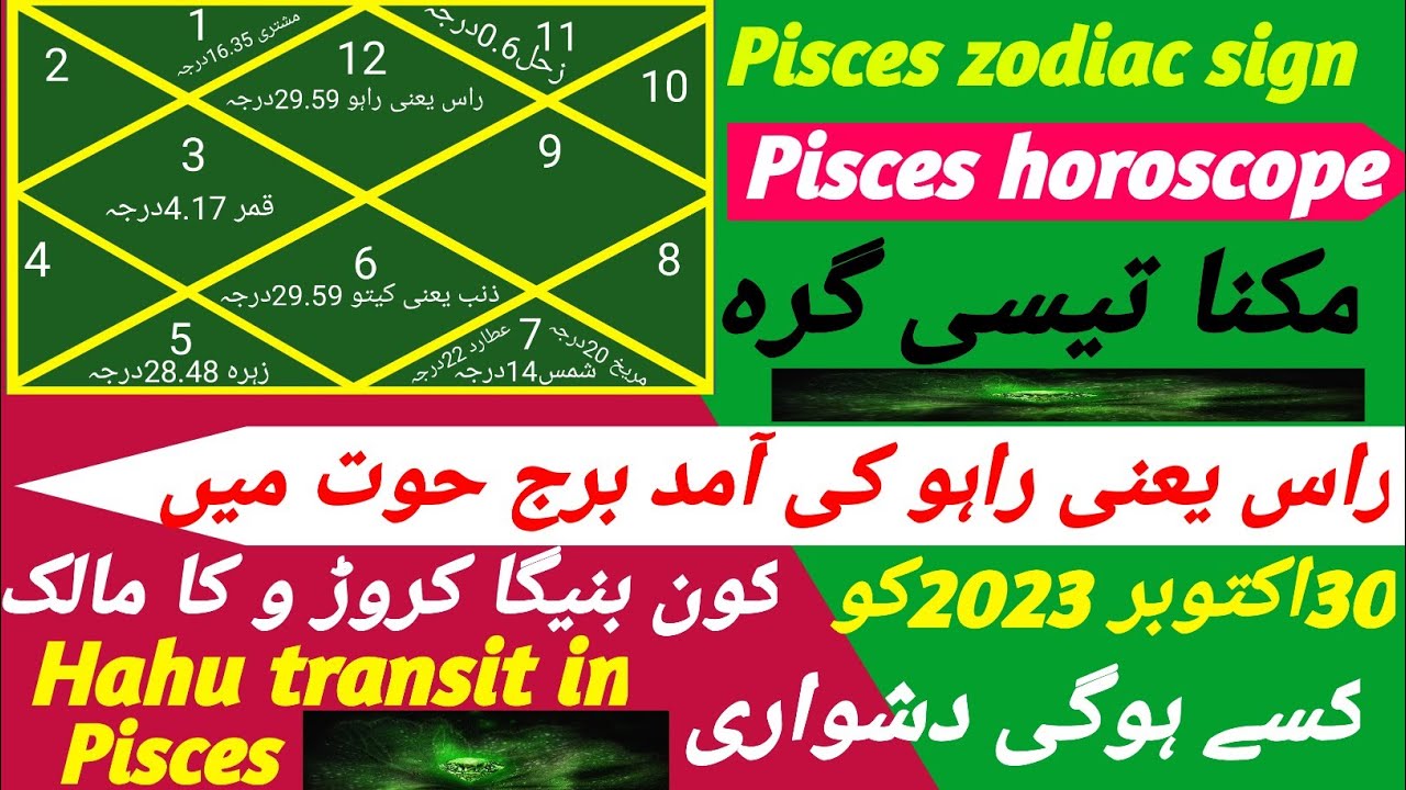 Rahu Transit In Pisces Burj Hoot Rahu Ka Gardish 30 October 2023 To rahu-transit-in-pisces-burj-hoot-rahu-ka-gardish-30-october-2023-to