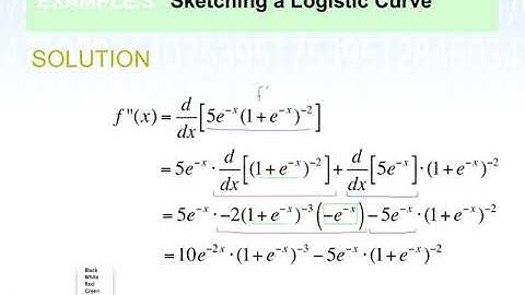 Curve Sketching with Exponential Functions