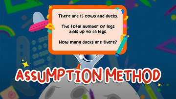 Assumption Method (Primary 3)