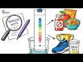 Lesson 3 Year 7 Chemical Sciences Chromatography: Analysing Inks and Dyes