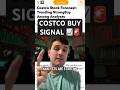 Costco Stock BUY Signal 🚨 Bull Call Spread #trading #tradesetup #technicalanalysis #optionstrading
